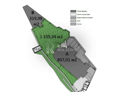 комерційна за адресою Косогірний пров., 10