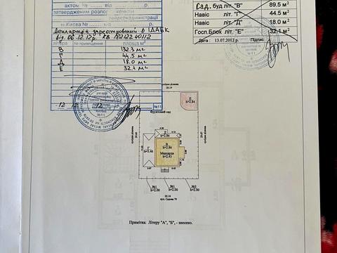 будинок за адресою 79-та Садова, 14