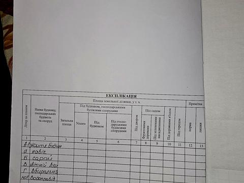 дом по адресу Центральна, 27 а