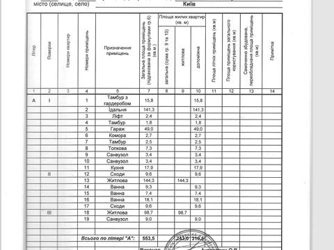 дом по адресу Редьчинская ул.