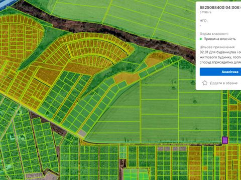 ділянка за адресою Яблунева, 13