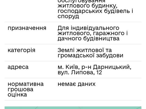 участок по адресу Липова, 12