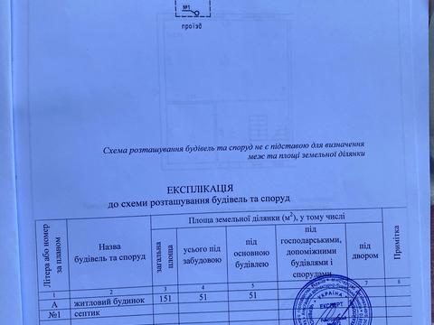 будинок за адресою Центральна вул., 41/1