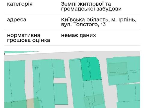 участок по адресу Академіка Ромоданова ул. (Льва Толстого)