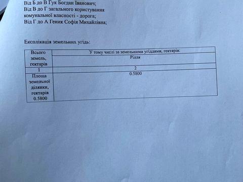 участок по адресу 