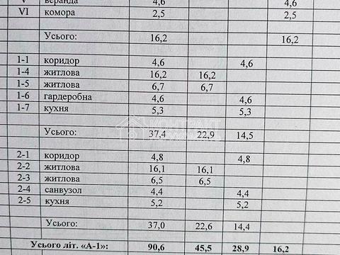 дом по адресу Расковой ул. (Раскової)