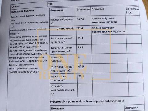 будинок за адресою Котляревського, 25