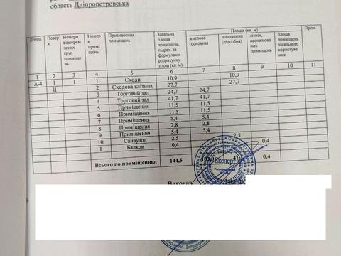 комерційна за адресою Дмитра Яворницького просп. (Карла Маркса), 68