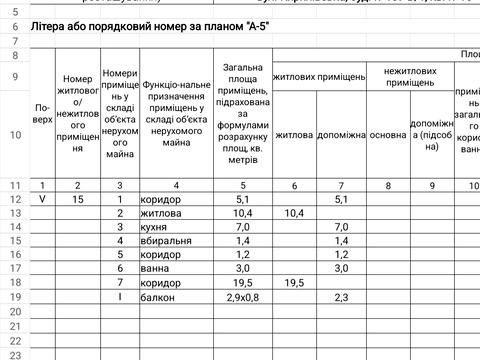 квартира по адресу Кирилловская ул. (Фрунзе), 109-В/1
