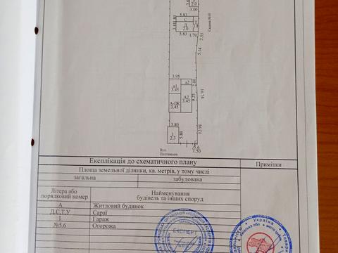 ділянка за адресою Полтавська вул.