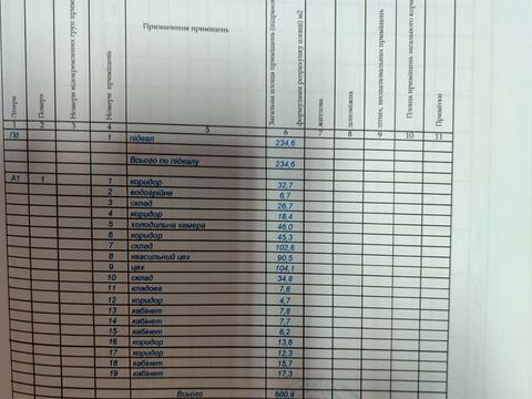 комерційна за адресою Межева, 1