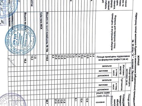 коммерческая по адресу Берестейский просп. (Победы), 30