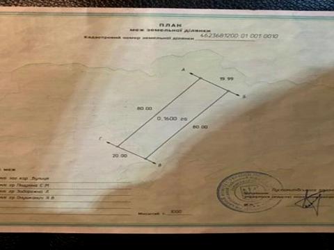 ділянка за адресою Шкільна