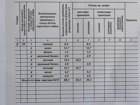 квартира по адресу Глинянский Тракт ул., 1Е