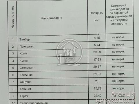 дом по адресу Лабораторная ул., 110а