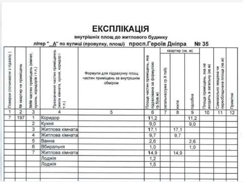 квартира за адресою Героїв Дніпра вул., 35