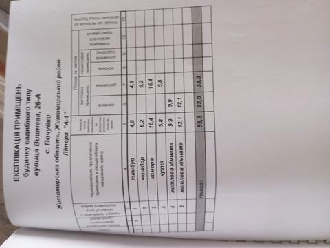 дом по адресу Вишнева, 26А