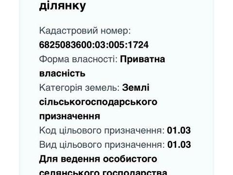 ділянка за адресою с. Лісові Гринівці, 