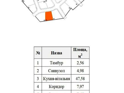 будинок за адресою с. Ходосівка, Польова вул.