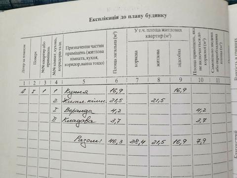 будинок за адресою Бобровицька, 16