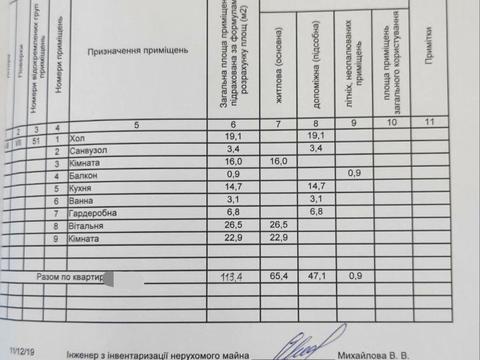 квартира за адресою Академіка Андрія Сахарова вул., 58