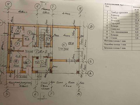 будинок за адресою Стефаника вул.