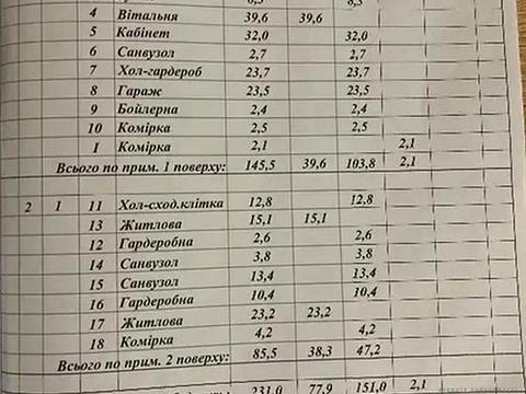 дом по адресу с. Скнилов, Шевченка