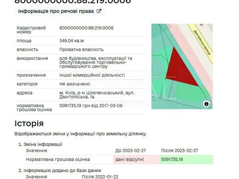 ділянка за адресою Дмитрівська вул.
