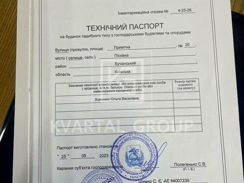 будинок за адресою Привітна, 26