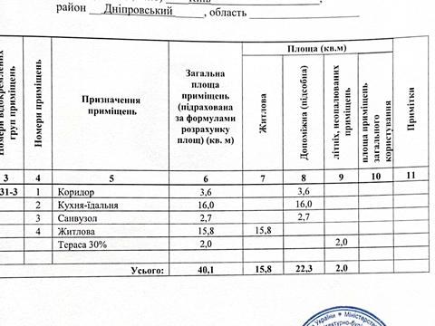 квартира по адресу Каховская ул., 62-А