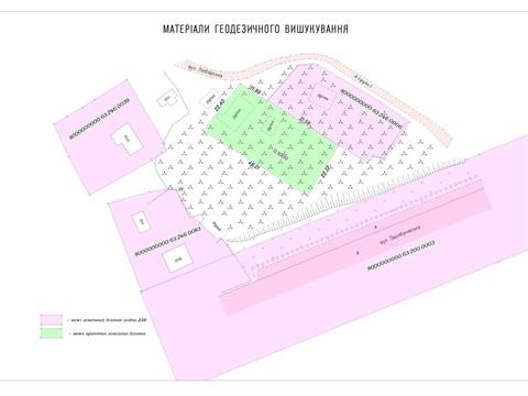 ділянка за адресою Любарська вул., 8
