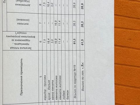 квартира по адресу Гриневичей ул. (Богунська), 17а