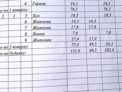 дом по адресу Павла Апостола ул., 39