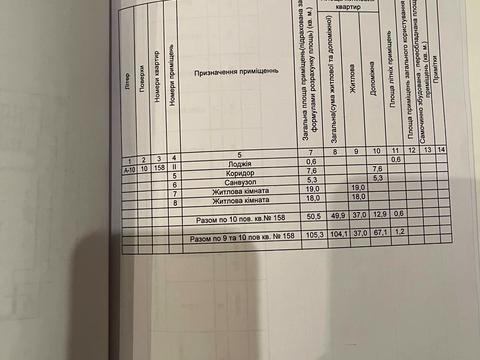 квартира за адресою Шевченко, 114а