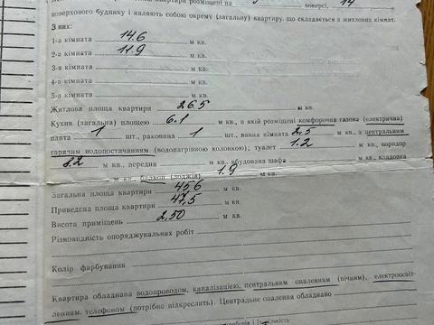 квартира за адресою Панікахи вул., 121