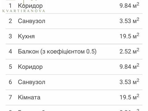 квартира за адресою Стрийська вул., 108