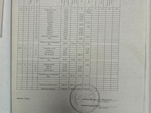 коммерческая по адресу Чернигов, 25