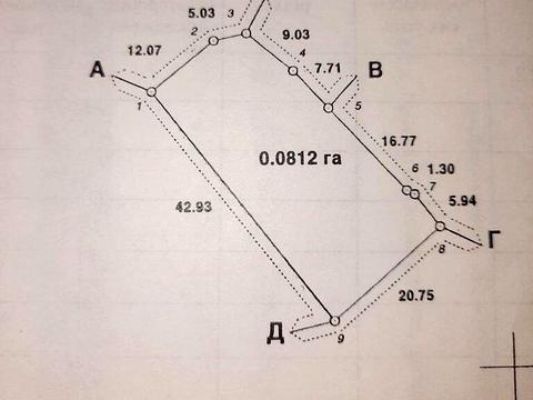 ділянка за адресою Чумацький пров. (Уральський)