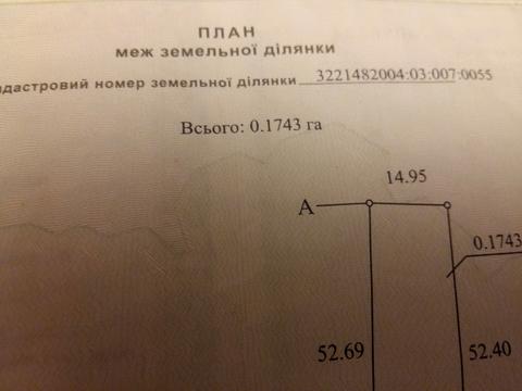 ділянка за адресою Кооперативна, 31а
