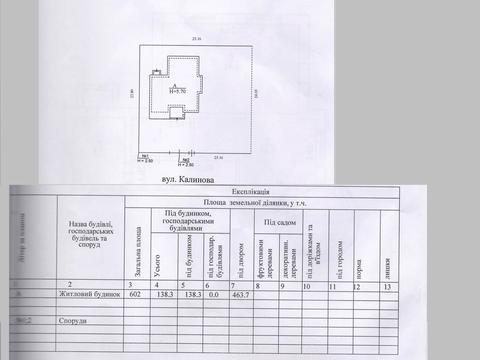 дом по адресу Калинова, 3
