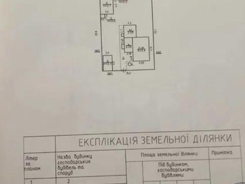 дом по адресу 7-я Суворовская ул. (7-я Суворовская)