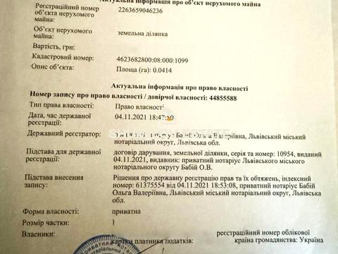 ділянка за адресою 