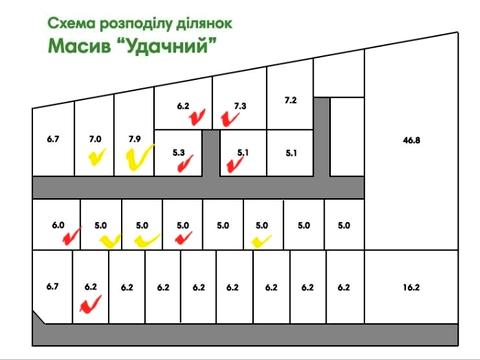 участок по адресу Михайловская ул.