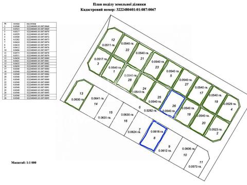 ділянка за адресою шевченка