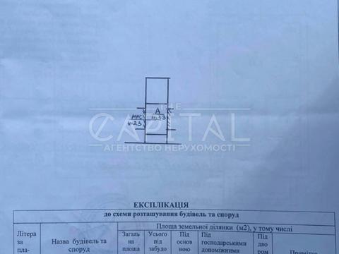 дом по адресу Курортна ул., 36