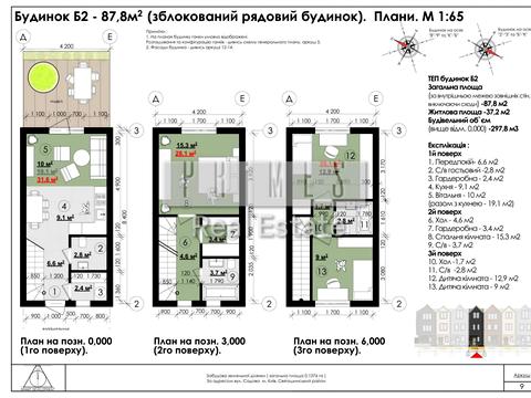 будинок за адресою Садова