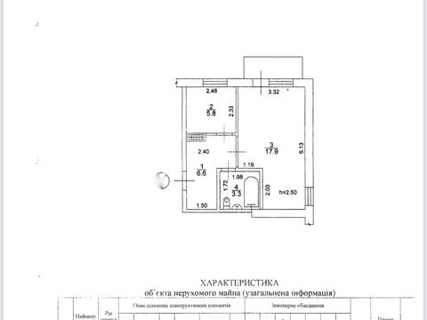 квартира по адресу Інститутська, 3