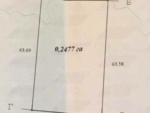 ділянка за адресою Молодіжна, 21