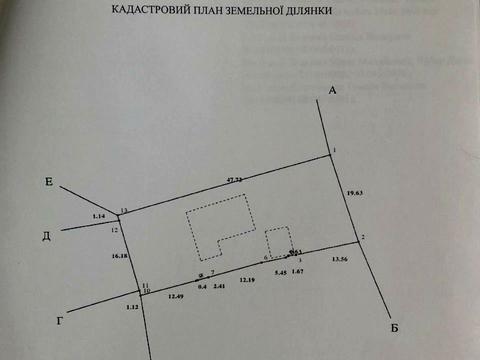 ділянка за адресою 