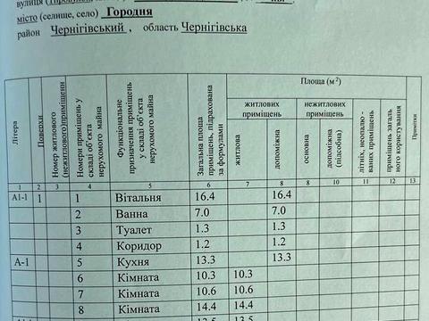 будинок за адресою Чкалова вул., 8